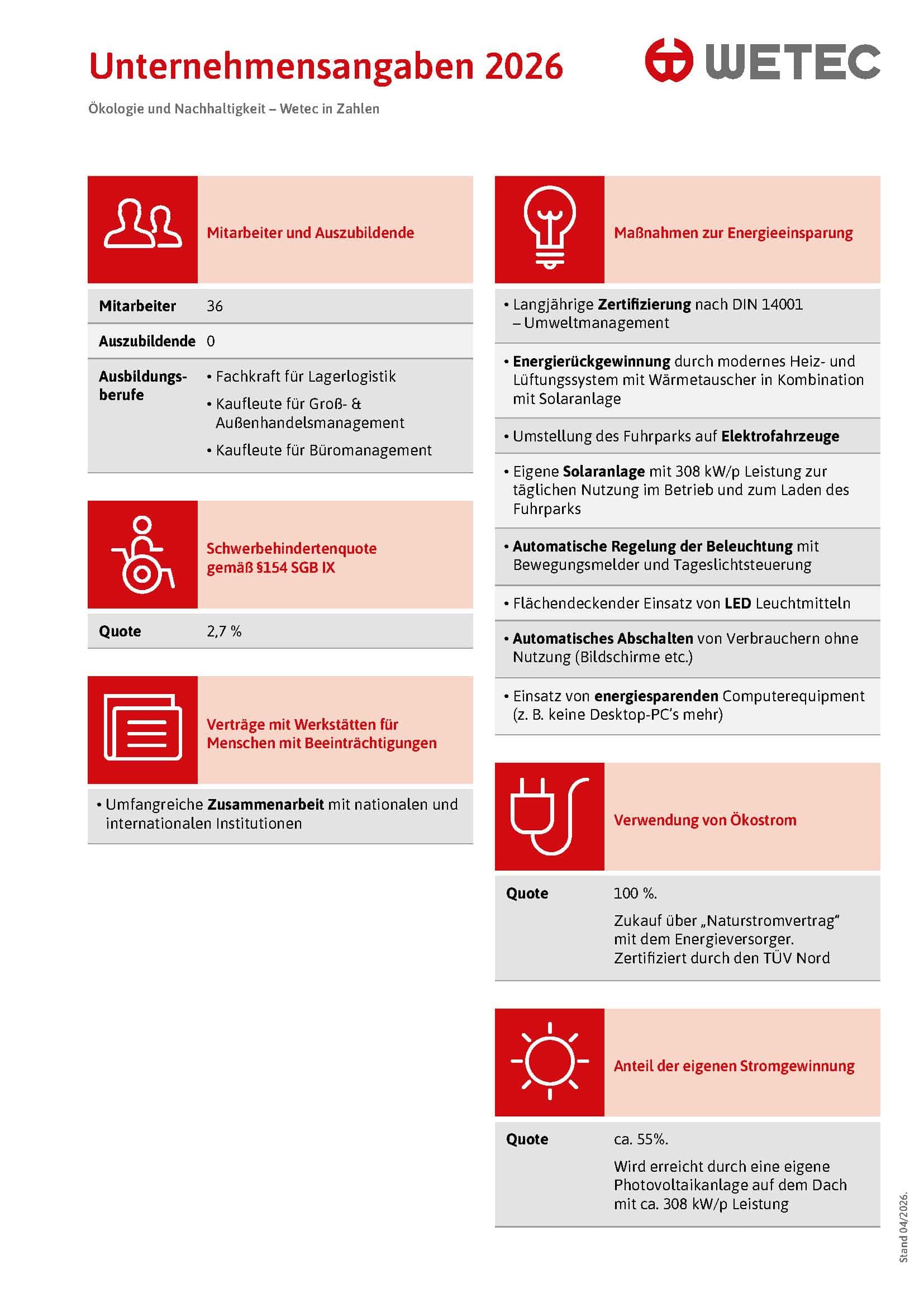 Nachhaltigkeitsnachweis_2026_Wetec_9993_Seite_1
